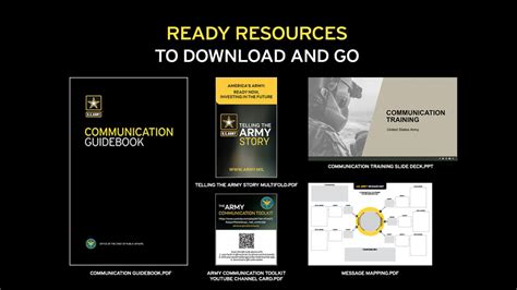 public affairs army smart card|Communication Toolkit Ready Resources .